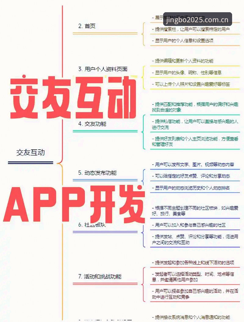 竞博JBO社交娱乐 竞博JBO社交娱乐如何重新定义体育竞技的互动体验?