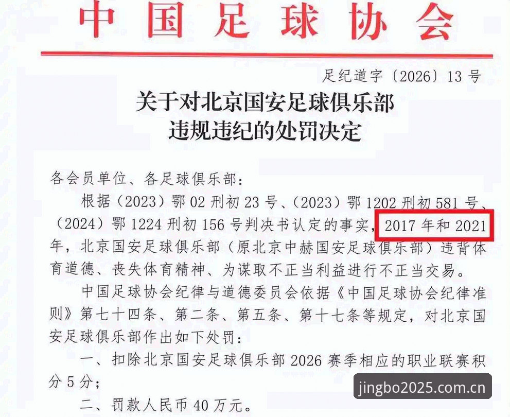 足协第三批禁足名单公布：17人终身禁足，48人遭重罚！竞博体育平台深度解析行业变革最新动态
